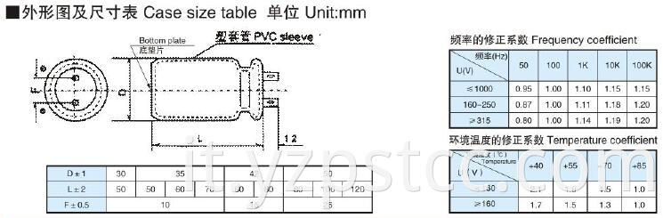 Electrolytic Capacitors CD13 (3)